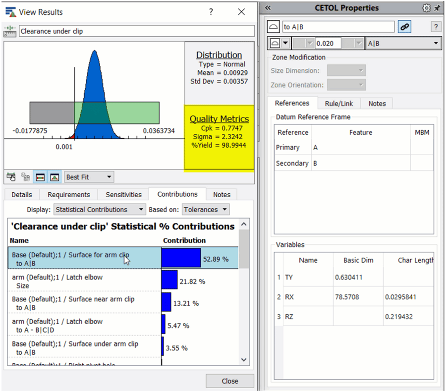 Sigmetrix's CETOL software